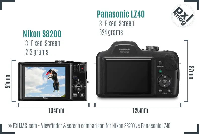 Nikon S8200 vs Panasonic LZ40 Screen and Viewfinder comparison