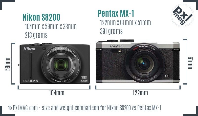 Nikon S8200 vs Pentax MX-1 size comparison
