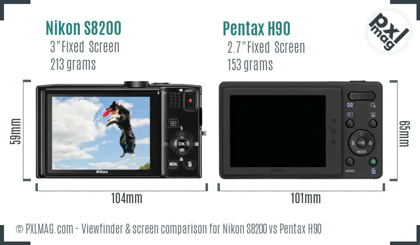 Nikon S8200 vs Pentax H90 Screen and Viewfinder comparison