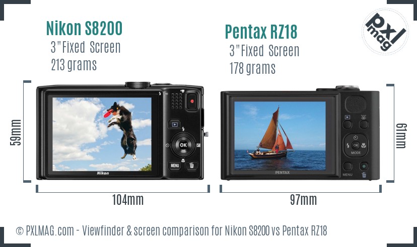Nikon S8200 vs Pentax RZ18 Screen and Viewfinder comparison