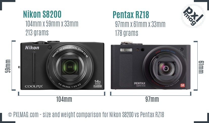 Nikon S8200 vs Pentax RZ18 size comparison