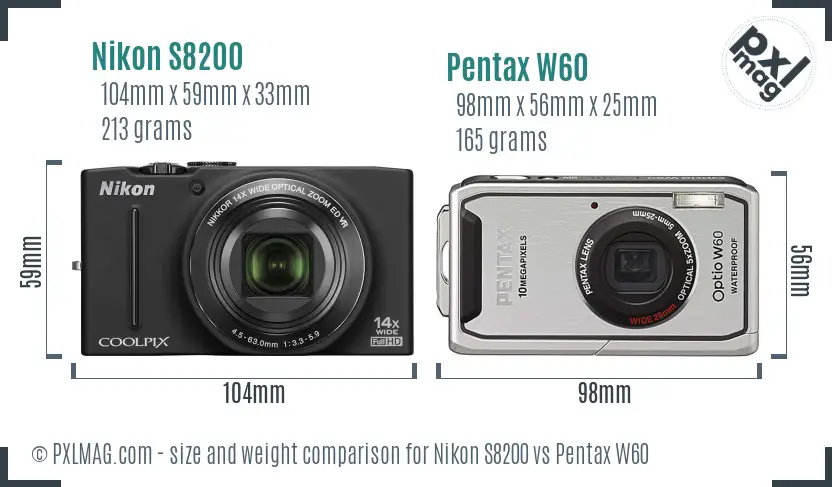 Physical size and ergonomics comparison