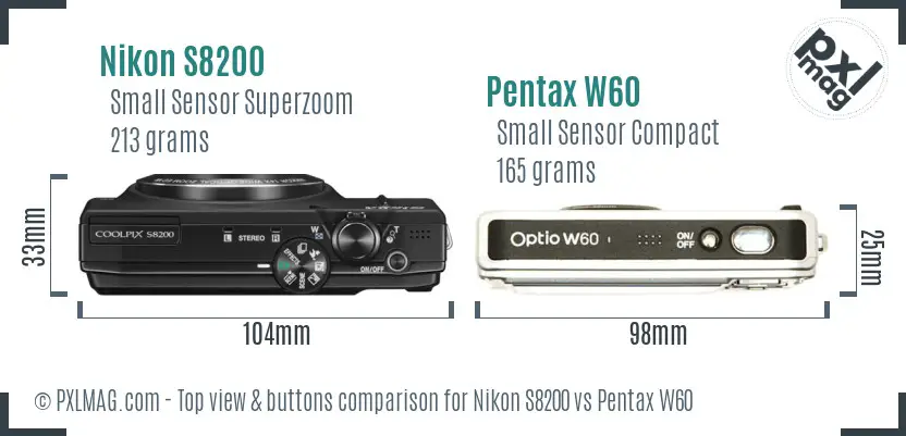 Top view design and control layout comparison