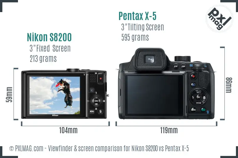 Nikon S8200 vs Pentax X-5 Screen and Viewfinder comparison Nikon S8200 vs Pentax X-5 Screen and Viewfinder comparison