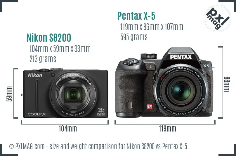 Nikon S8200 vs Pentax X-5 size comparison Nikon S8200 vs Pentax X-5 size comparison