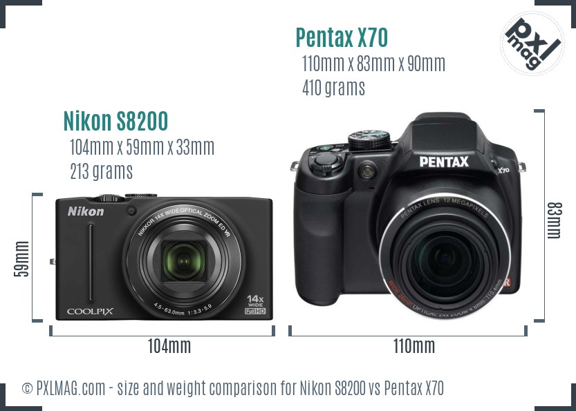 Nikon S8200 vs Pentax X70 size comparison