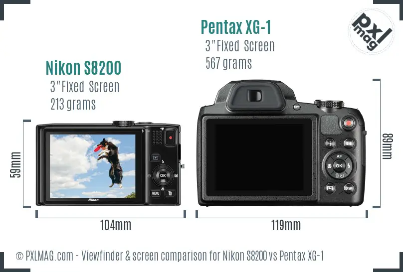 Nikon S8200 vs Pentax XG-1 Screen and Viewfinder comparison