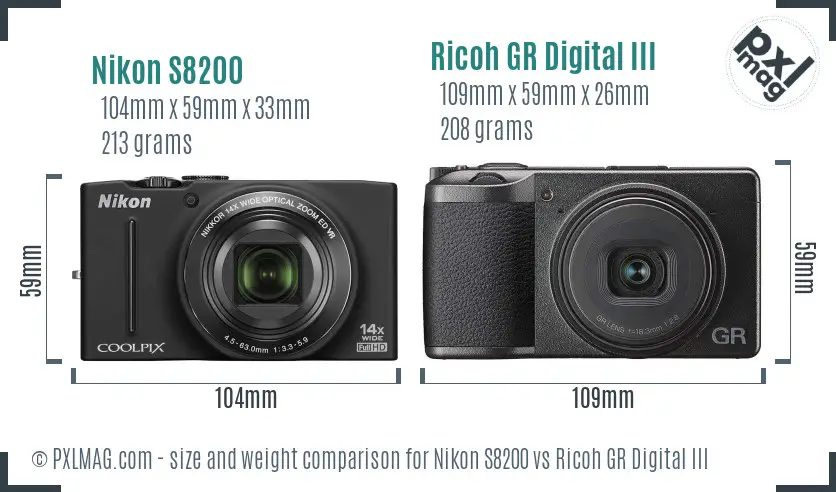 Size and Ergonomics Comparision
