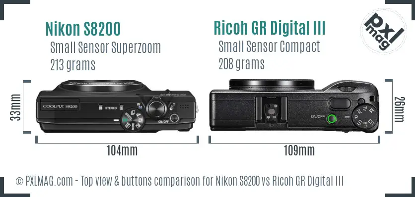 Top View Design and Control Layout