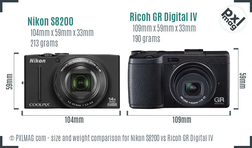 Nikon S8200 vs Ricoh GR Digital IV size comparison