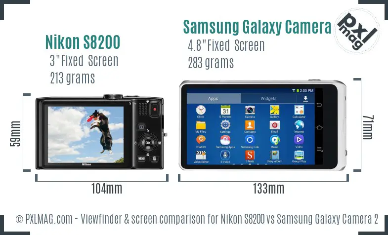 Nikon S8200 vs Samsung Galaxy Camera 2 Screen and Viewfinder comparison Nikon S8200 vs Samsung Galaxy Camera 2 Screen and Viewfinder comparison