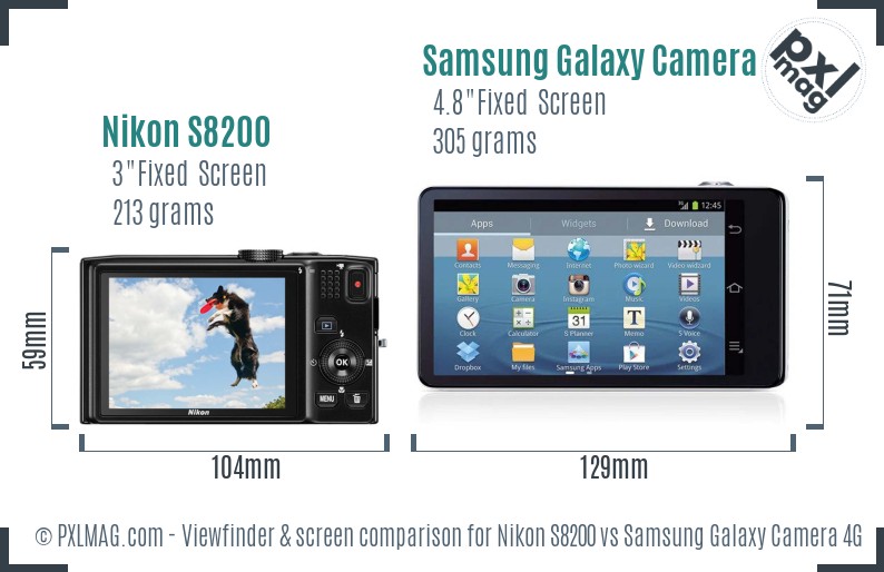 Nikon S8200 vs Samsung Galaxy Camera 4G Screen and Viewfinder comparison