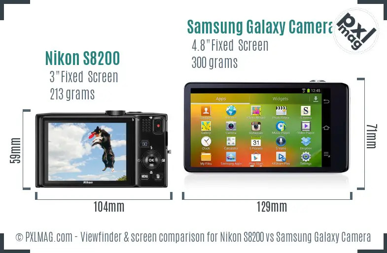 Nikon S8200 vs Samsung Galaxy Camera Screen and Viewfinder comparison