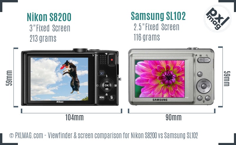 Nikon S8200 vs Samsung SL102 Screen and Viewfinder comparison