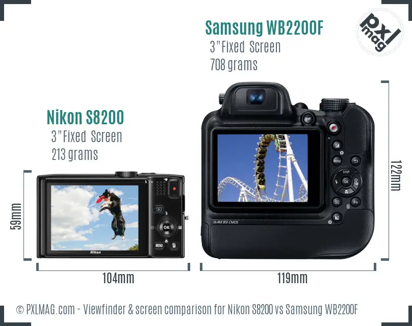 Nikon S8200 vs Samsung WB2200F Screen and Viewfinder comparison