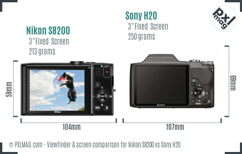 Nikon S8200 vs Sony H20 Screen and Viewfinder comparison