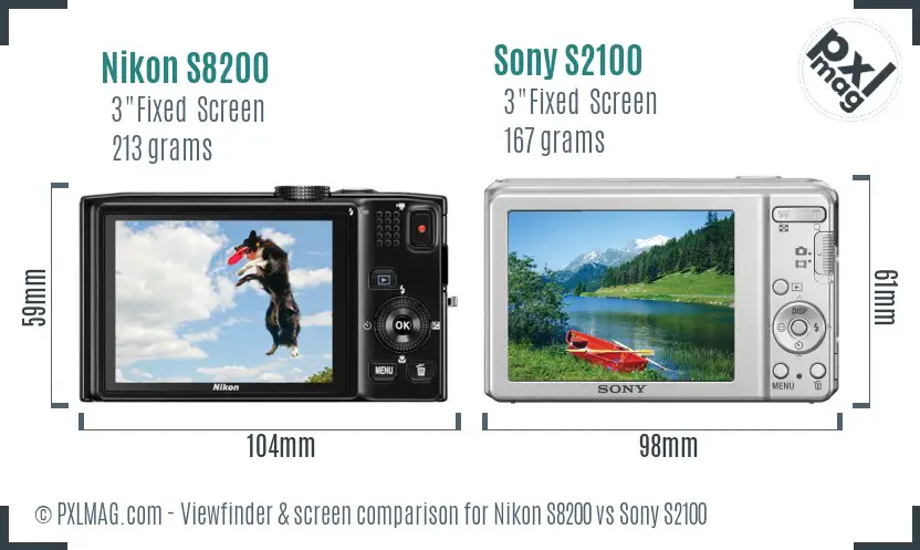 LCD screen and interface comparison