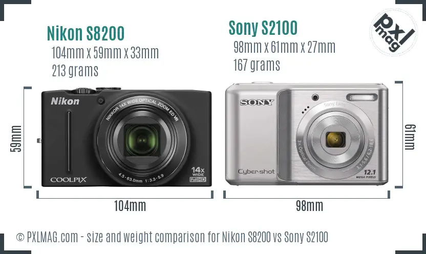 Physical size and ergonomics comparison