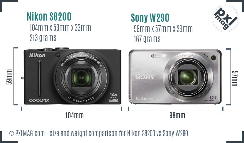 Nikon S8200 vs Sony W290 size comparison