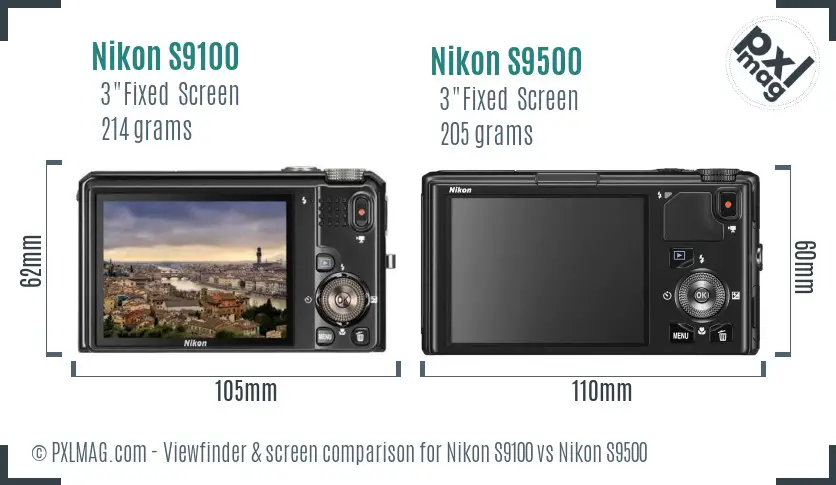 Nikon S9100 vs Nikon S9500 Screen and Viewfinder comparison