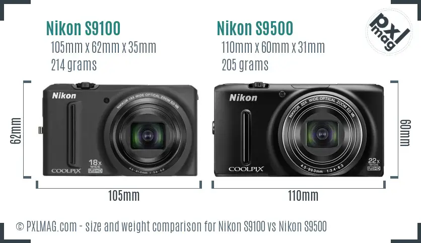 Nikon S9100 vs Nikon S9500 size comparison