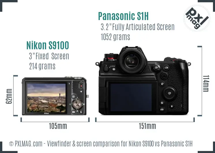 Nikon S9100 vs Panasonic S1H Screen and Viewfinder comparison