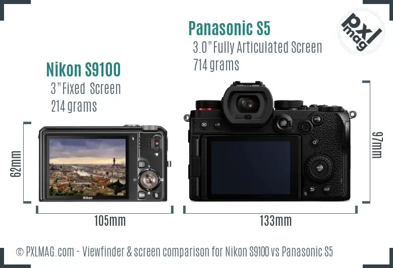 Nikon S9100 vs Panasonic S5 Screen and Viewfinder comparison
