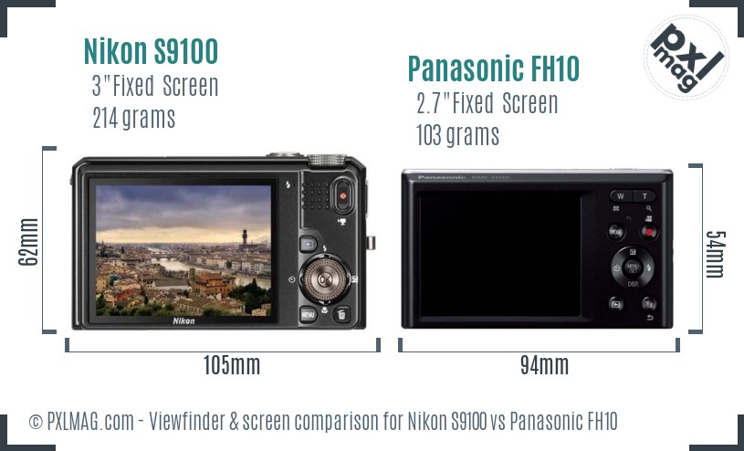 Nikon S9100 vs Panasonic FH10 Screen and Viewfinder comparison