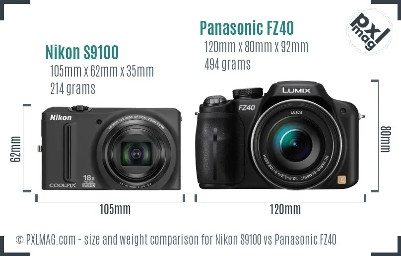 Nikon S9100 vs Panasonic FZ40 size comparison