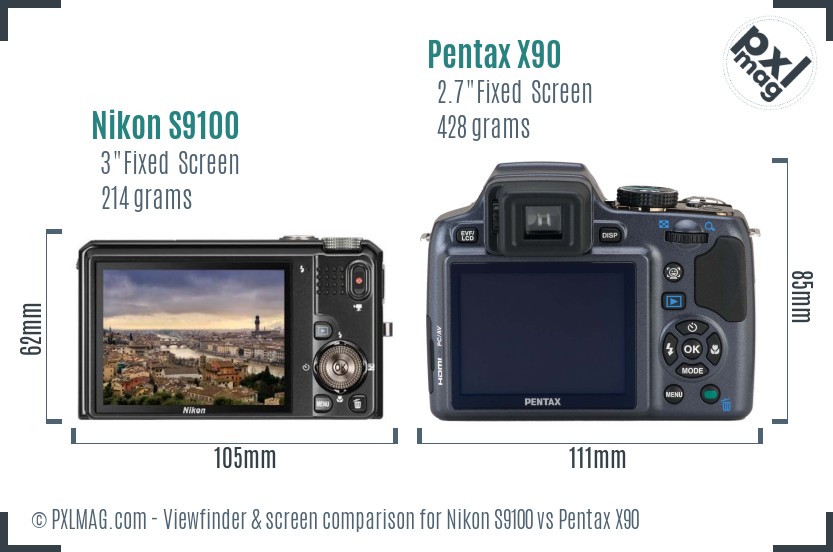 Nikon S9100 vs Pentax X90 Screen and Viewfinder comparison