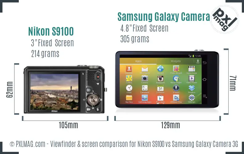 Nikon S9100 vs Samsung Galaxy Camera 3G Screen and Viewfinder comparison