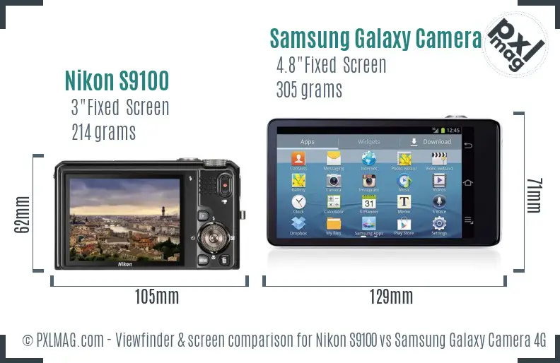 Nikon S9100 vs Samsung Galaxy Camera 4G Screen and Viewfinder comparison