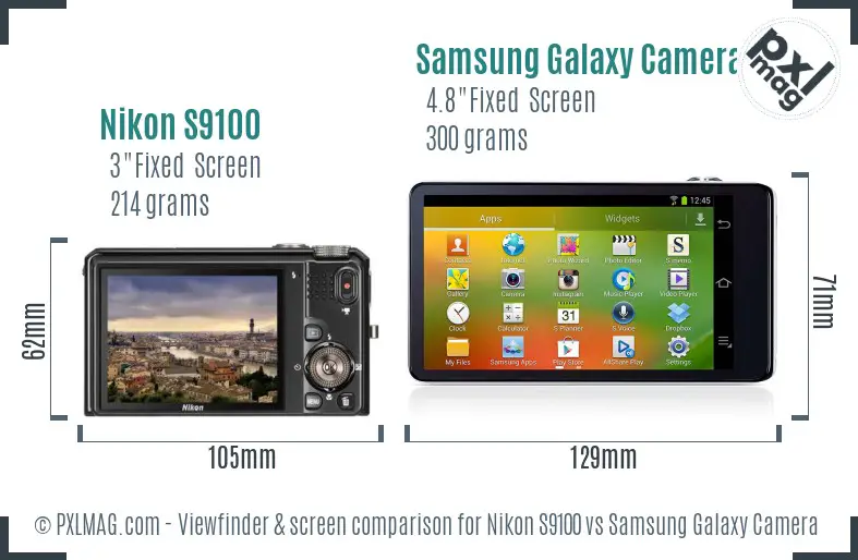 Nikon S9100 vs Samsung Galaxy Camera Screen and Viewfinder comparison