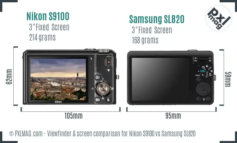 LCD screen and interface comparison