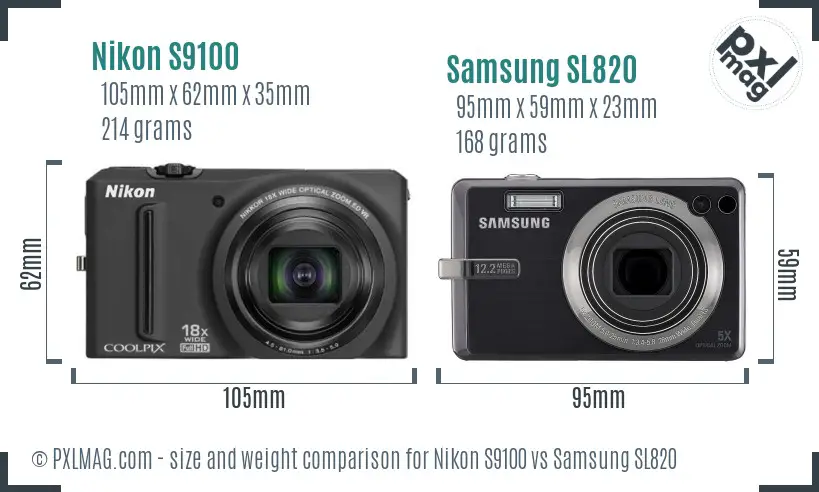 Physical size and ergonomics comparison