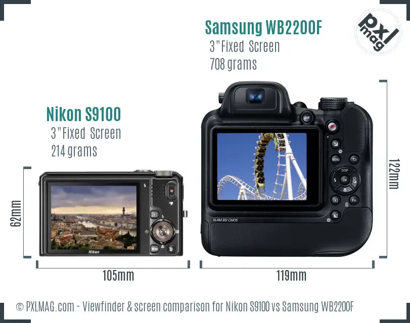 Nikon S9100 vs Samsung WB2200F Screen and Viewfinder comparison