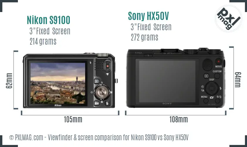 LCD screen and interface comparison