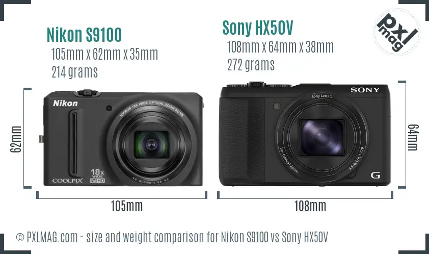 Physical size and ergonomics comparison