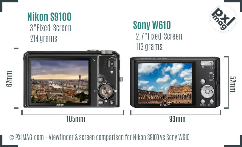 LCD screen and interface comparison