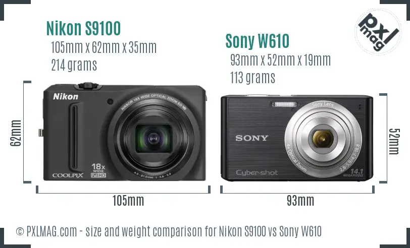 Physical size and ergonomics comparison