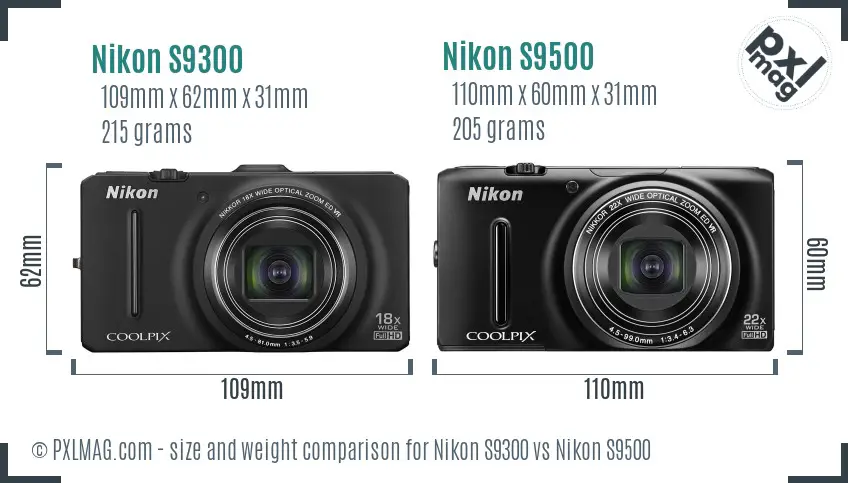 Nikon S9300 vs Nikon S9500 size comparison