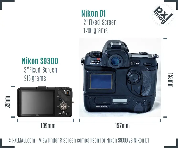 Nikon S9300 vs Nikon D1 Screen and Viewfinder comparison
