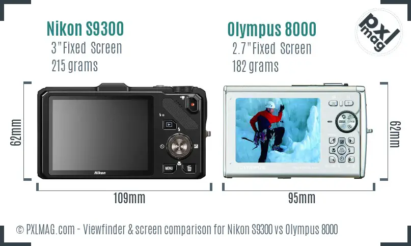 Nikon S9300 vs Olympus 8000 Screen and Viewfinder comparison