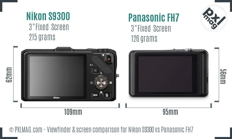 Nikon S9300 vs Panasonic FH7 Screen and Viewfinder comparison