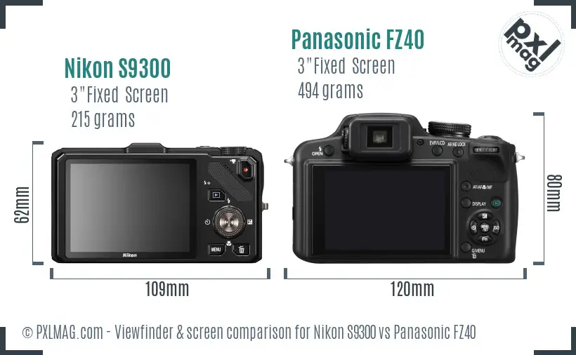 Nikon S9300 vs Panasonic FZ40 Screen and Viewfinder comparison