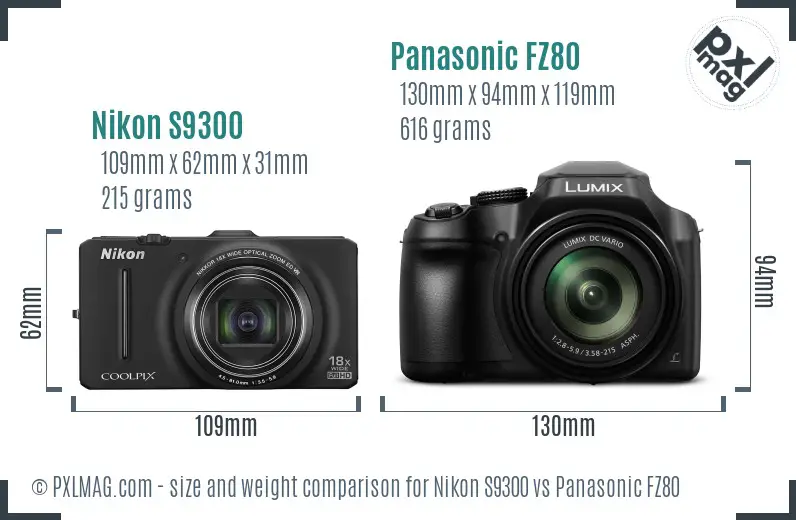 Nikon S9300 vs Panasonic FZ80 size comparison