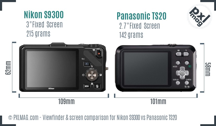 Nikon S9300 vs Panasonic TS20 Screen and Viewfinder comparison