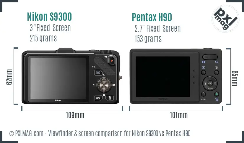 Nikon S9300 vs Pentax H90 Screen and Viewfinder comparison