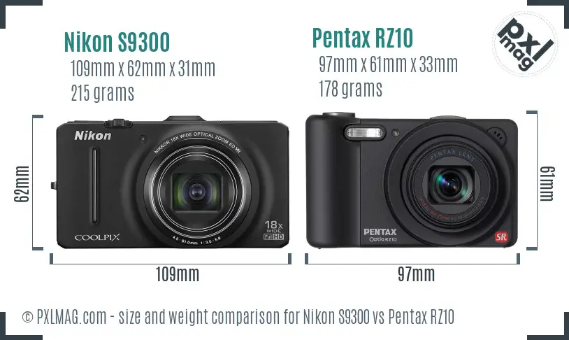 Nikon S9300 vs Pentax RZ10 size comparison