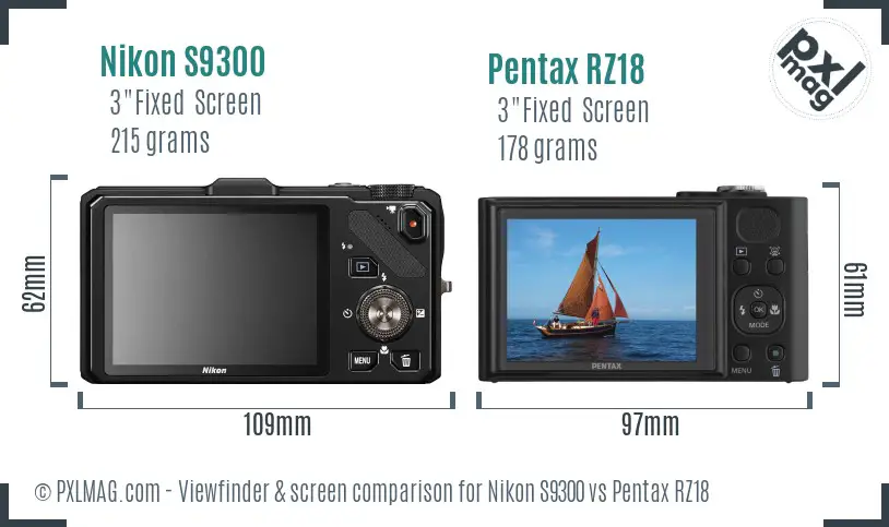 Nikon S9300 vs Pentax RZ18 Screen and Viewfinder comparison